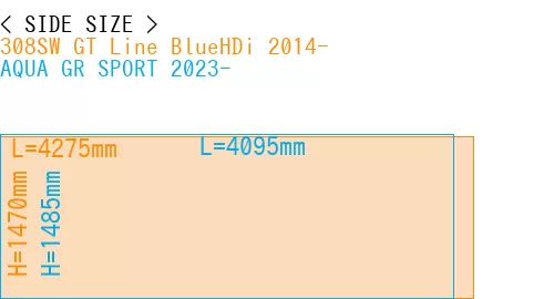 #308SW GT Line BlueHDi 2014- + AQUA GR SPORT 2023-